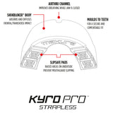 Kyro Pro Mouthguard - Adult